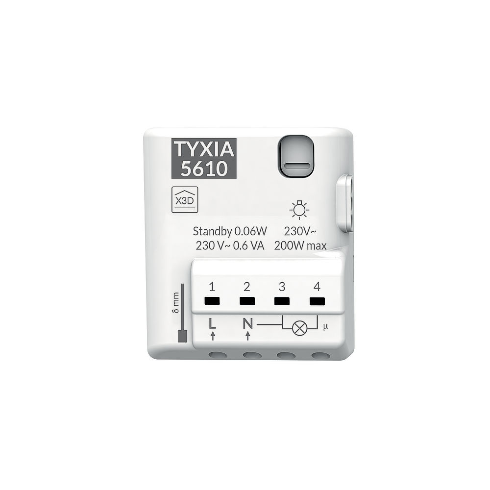 Tyxia 5610